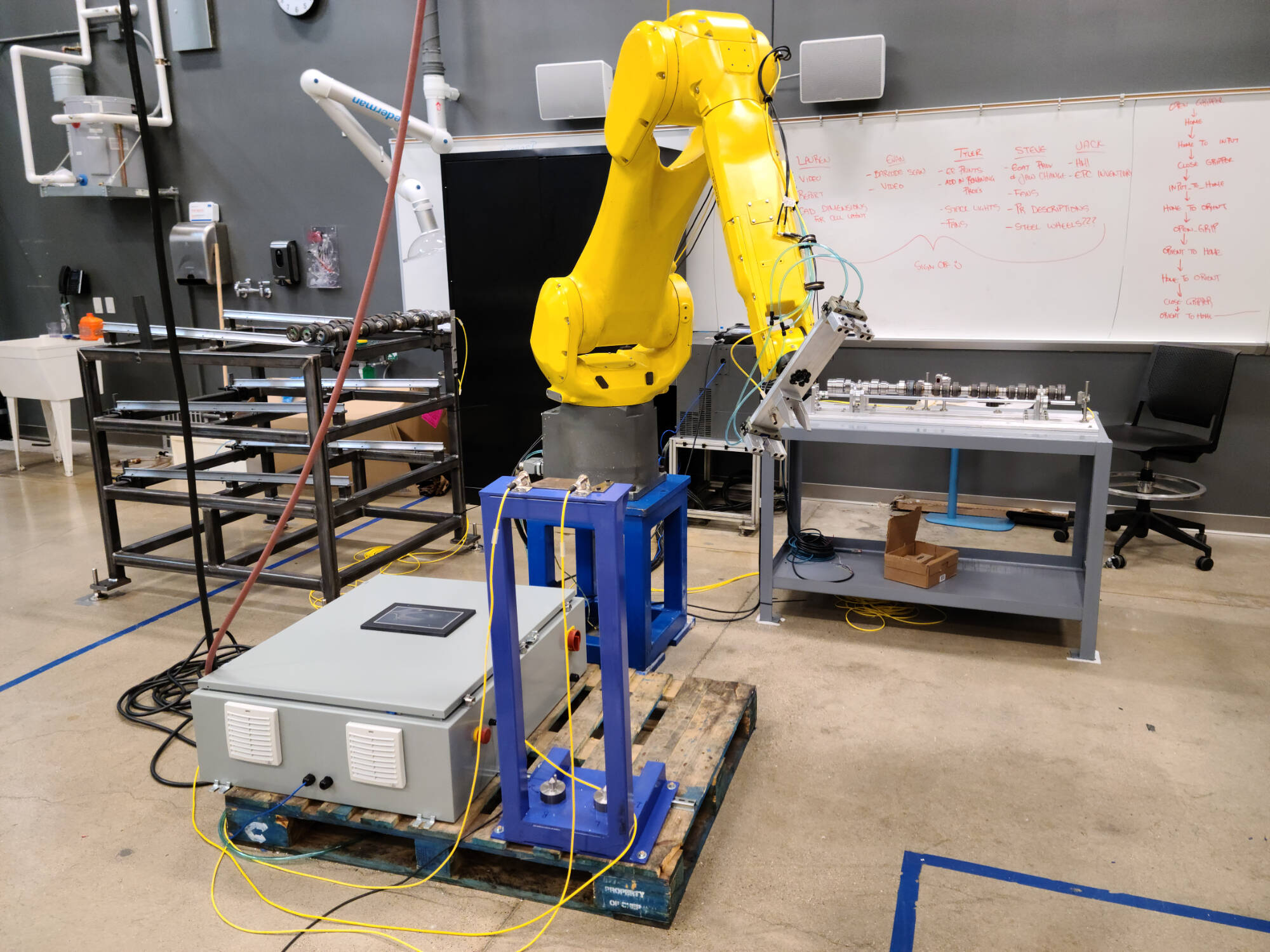 Photo of team 6 project